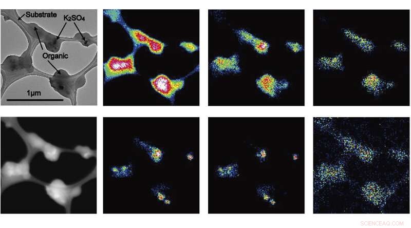 Wildfire Aerosols: Tiny Particles, Significant Climate Impact