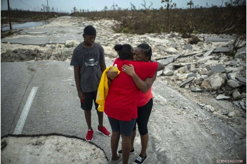 Hurricane Dorian Sweeps Across North Carolina s Outer Banks