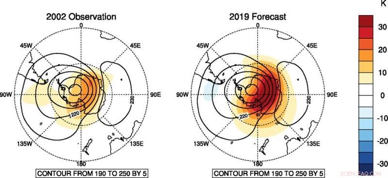 Antarctica s Upper Atmosphere Shows Sudden Warmth – What It Means for Global Weather