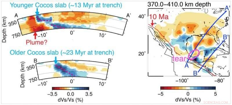 New Study Offers Deeper Insight into the Oceanic Plate Beneath Central America