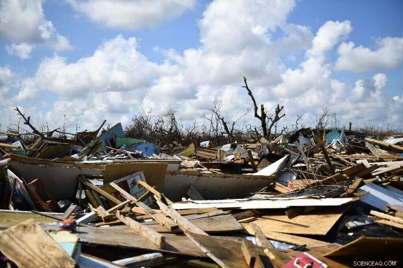 Hurricane Dorian Causes Up to $6.5 B in Insured Damages Across the Caribbean