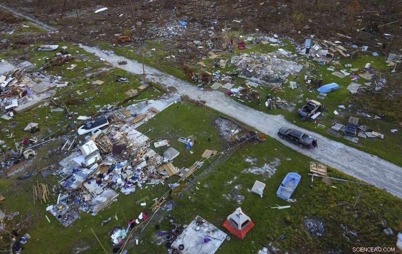 Experts Reveal How Climate Change Adaptation Yields Major Economic Gains