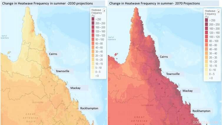 Urban Growth Spurs Heat Islands, Humidity, and Climate Change Costs in Tropical Cities