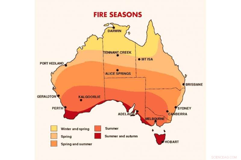 Climate Change Fuels a New Era of Australian Bushfires