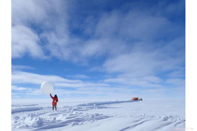 Enhancing Antarctic Weather Forecasts with Radiosonde Data