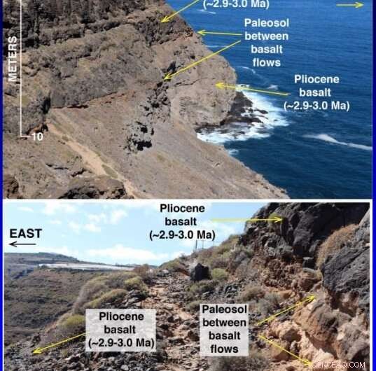 New Evidence Uncovers the True Age of the Sahara Desert