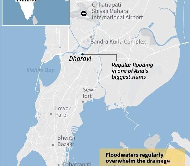 Mumbai Braces for Rising Sea Levels: Homes and Lives in Danger