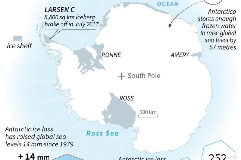 West Antarctica s Melting Ice Sheet Could Redefine Global Coastlines
