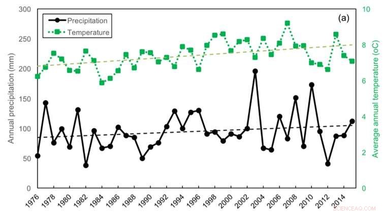Mongolia s Mining Surge Threatens Time-Honored Herding Traditions