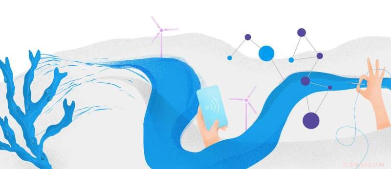 Interdisciplinary Collaboration: Key to Meeting SDGs