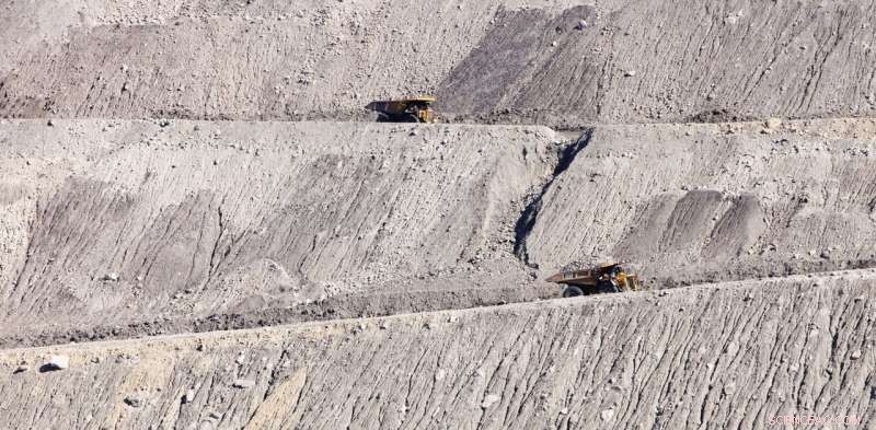 Australia s Mining Giants: Key Drivers of Global Emissions