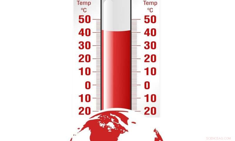 Why Climate Change Solutions Remain Elusive: The Human Psyche’s Barrier