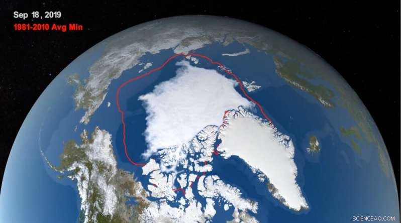 Arctic Collapse: How Climate Change in the North Impacts Global Communities