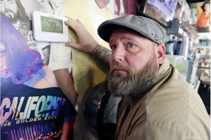 Energy-Saving Habits: Popularity Revealed by Recent Survey