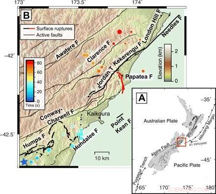 Unexpected Fault Rupture in Kaikōura Earthquake: What It Means