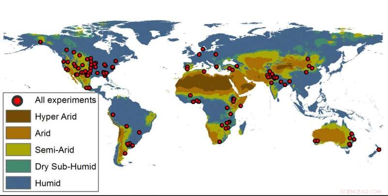 Using Perennial and Cover Crops to Mitigate Floods and Drought