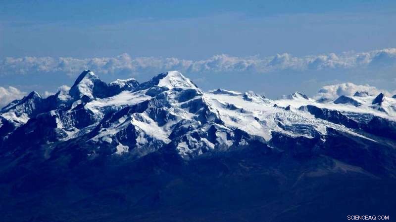 Rapid Retreat of Peruvian Glaciers: Threats to Water Security