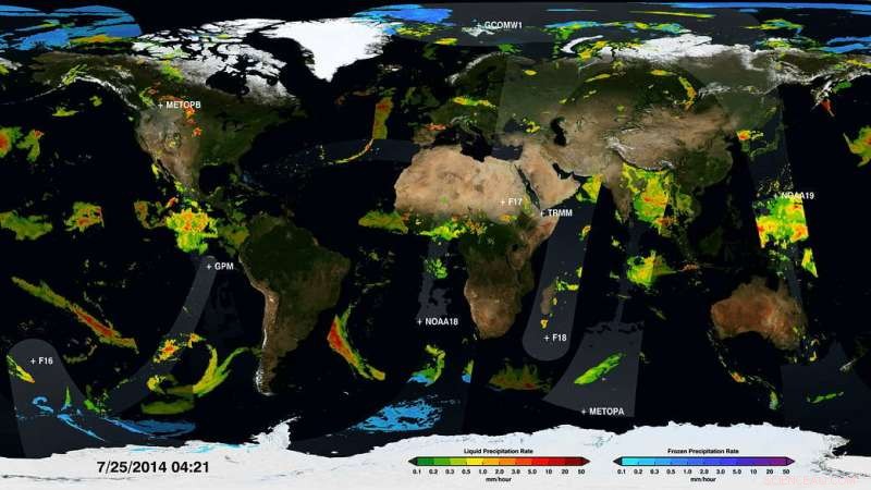 Two Decades of NASA s Precipitation Missions: Unveiling Global Rain and Snow Patterns