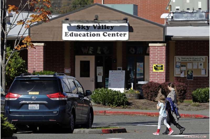 Persistent PCB Contamination in Schools: Why EPA and Lawmakers Have Been Unresponsive