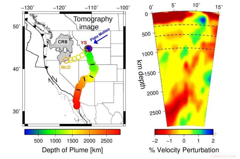 Inside Yellowstone: The Dynamic Processes Beneath the World s Largest Volcano