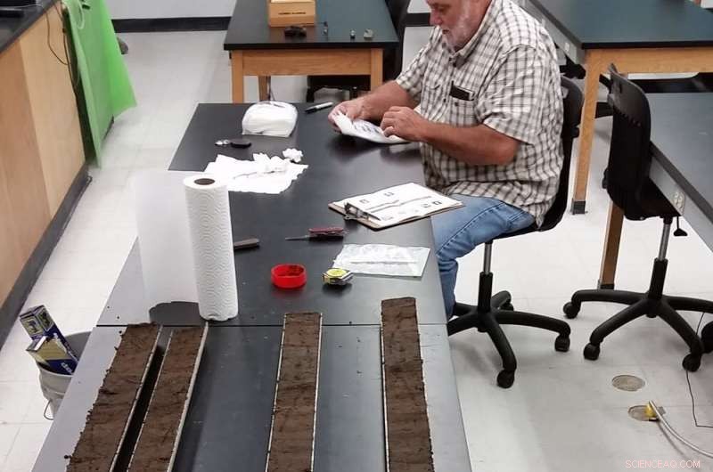 Evidence Links 12,800-Year-Old Extraterrestrial Impact to Earth s Sudden Climate Shift