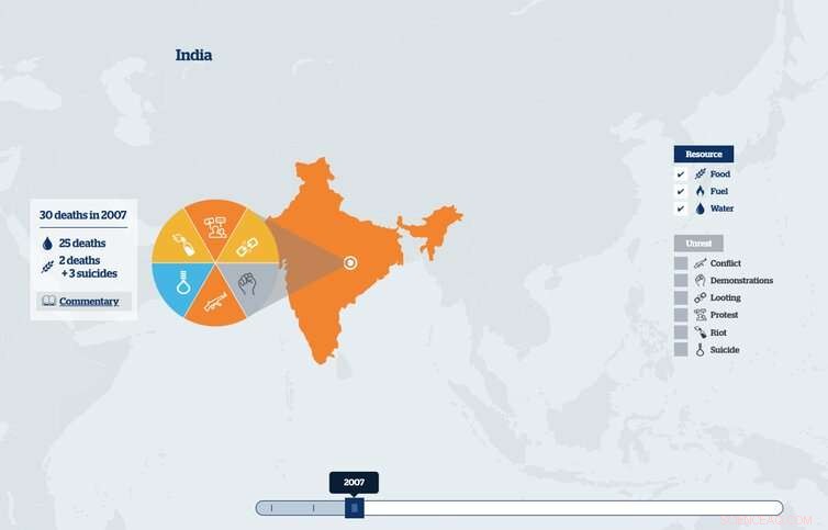 Environmental Stress Threatens Lives: Chaos Map Highlights Global Hotspots