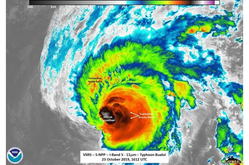 NASA Aqua Satellite Reveals Asymmetric Structure of Typhoon Bualoi