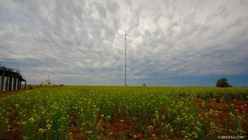 Argonne National Laboratory Advances Climate and Weather Research