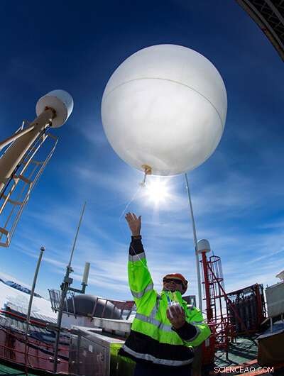 Argonne National Laboratory Advances Climate and Weather Research