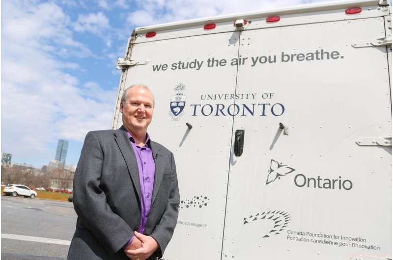 Canada s National Air Pollution Report Highlights Dangerous Emissions from Traffic, Trucks, and SUVs