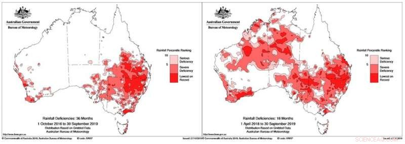 Understanding Drought: Scientific Insights and Climate Change Implications