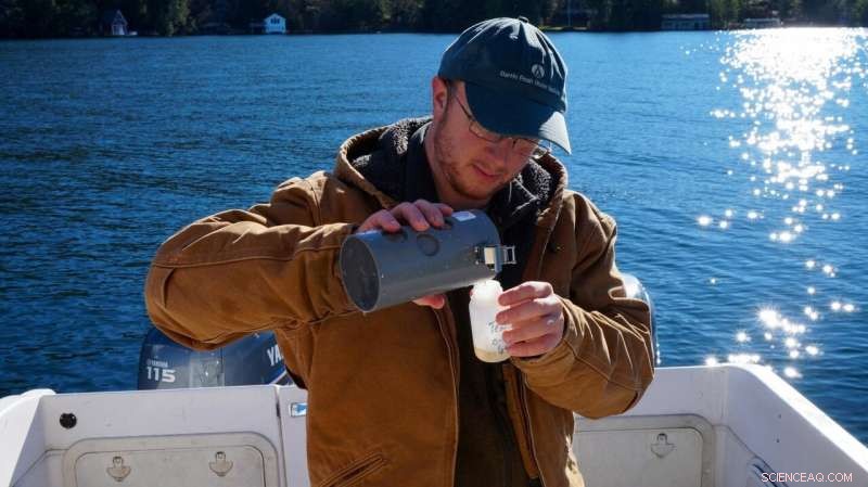Four Decades of Lake George Monitoring Uncover Early Warning Signals