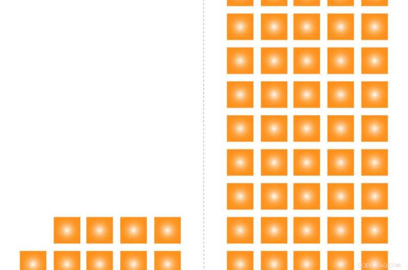 Economist Warns Rising Hot Days Will Slash Productivity & Raise Health Risks
