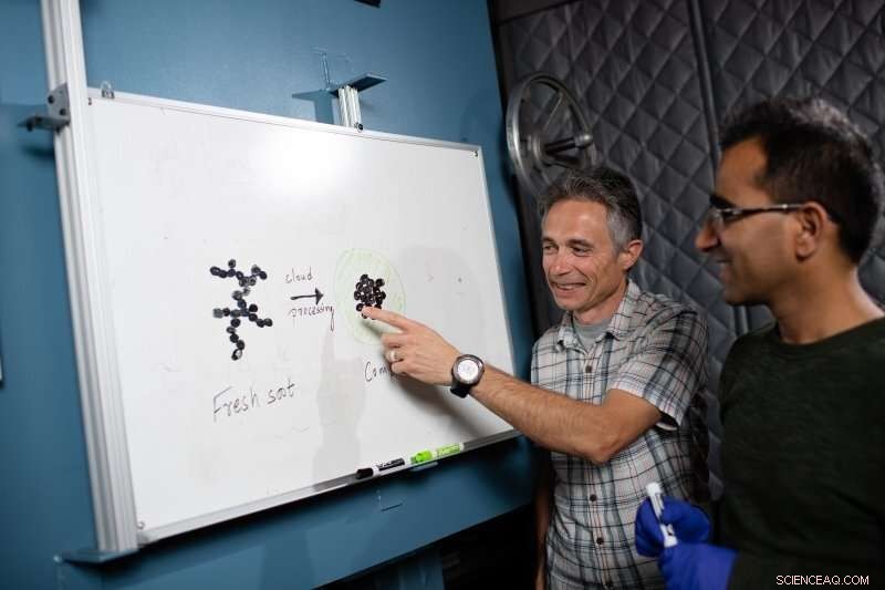 Soot and Clouds: Unraveling the Impact of Air Pollution on Atmospheric Dynamics