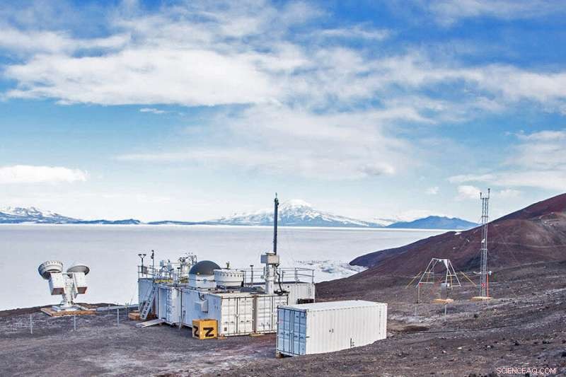 Persistent Drizzle in Sub‑Zero Antarctica – ARM Mobile Facility Insights