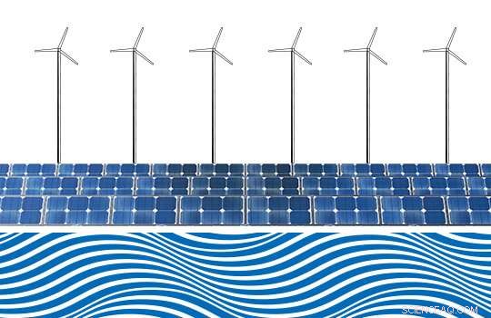 Solar and Wind Power Help Safeguard Groundwater, Supporting Agriculture During Droughts