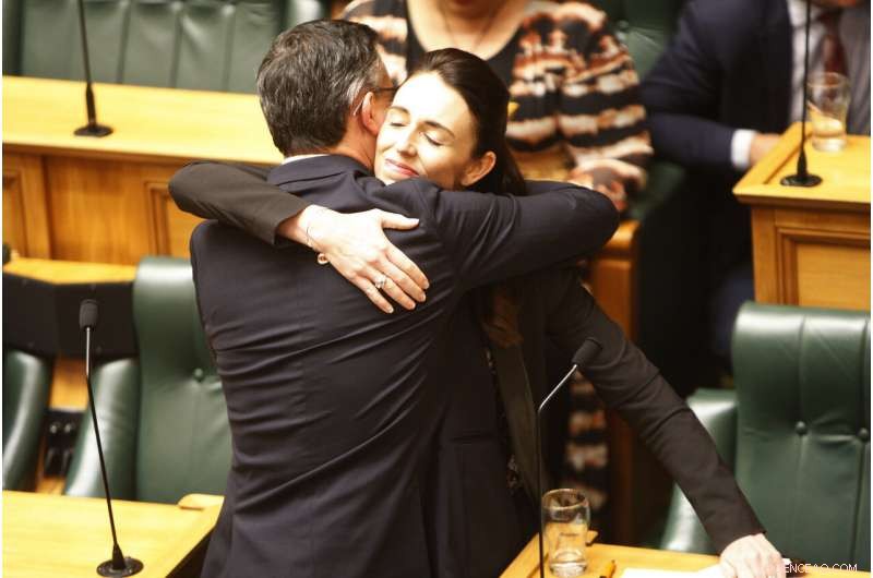 New Zealand Enacts Landmark Climate Change Law to Tackle Global Warming