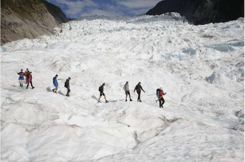 New Zealand Enacts Landmark Climate Change Law to Tackle Global Warming