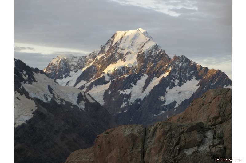 New Zealand Enacts Landmark Climate Change Law to Tackle Global Warming