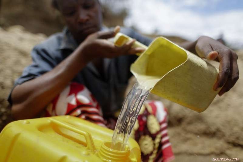 Harnessing Groundwater to Prevent Drought in the Horn of Africa: A Practical Guide