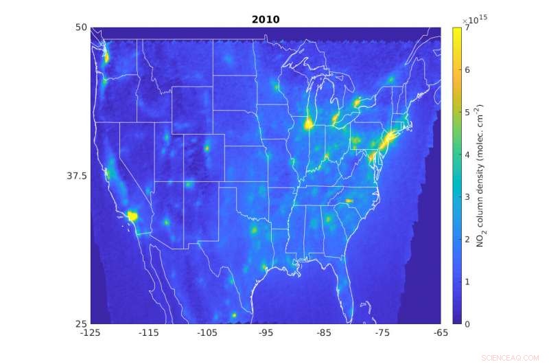 Satellites Reveal Nitrogen Oxide Lifetimes Over North American Cities