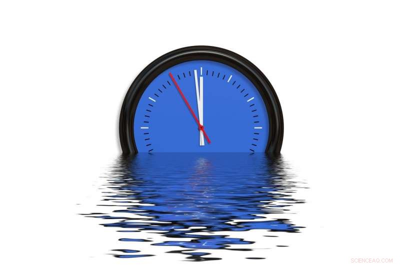 Net Zero Emissions: Decoding the Date and Its Significance