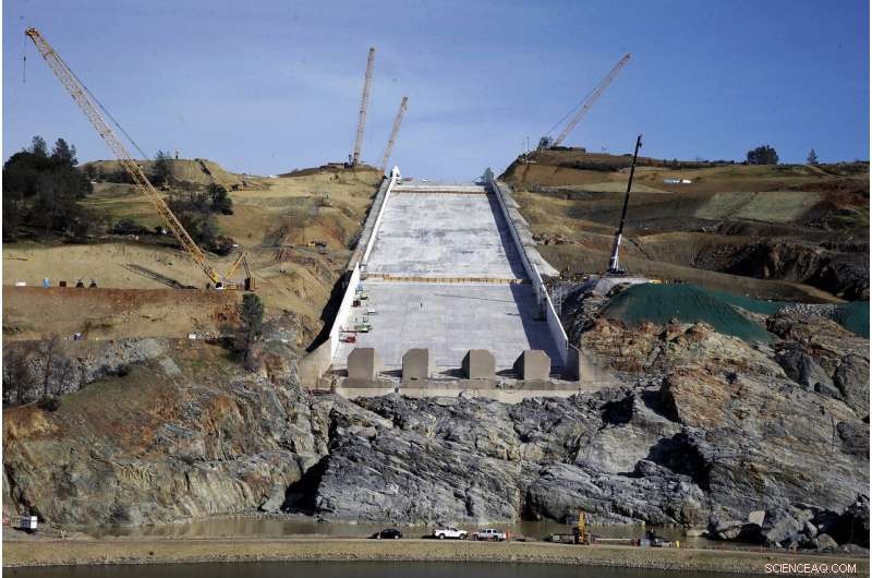 Aging U.S. Dams Threaten Thousands: Urgent Safety Concerns