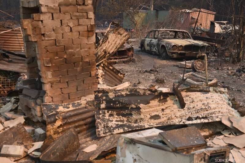 Australia Faces Potential New Bushfire Crisis: Authorities Warn of Worst Fires Yet