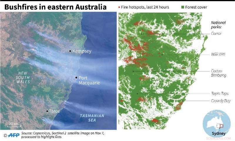 Australia Bushfires Claim Three Lives and Destroy Over 150 Homes