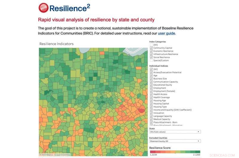 How Data Science Can Empower Californians to Prevent and Combat Future Wildfires