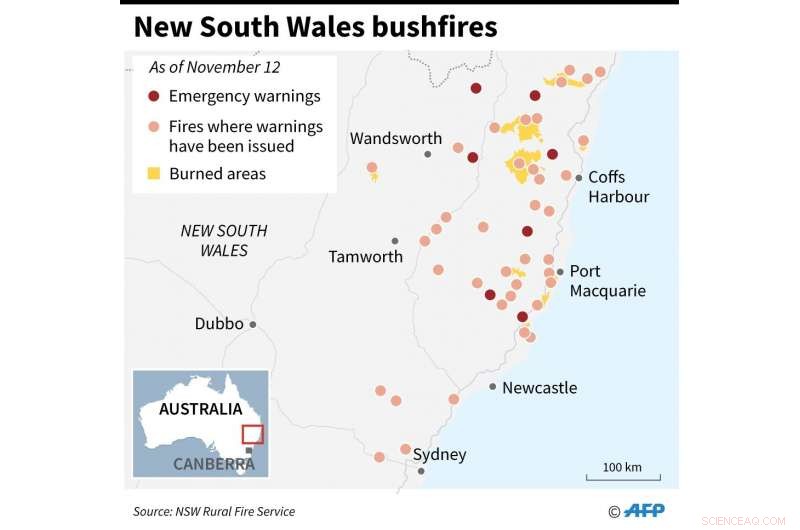 Australian Bushfire Trapped Residents Warned Late, Evacuation Delayed