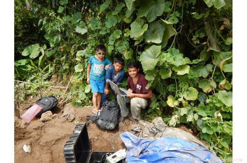 New Research Uncovers Key Insights into the 2015 7.8 Mw Ghorka Earthquake that Claimed 9,000 Lives