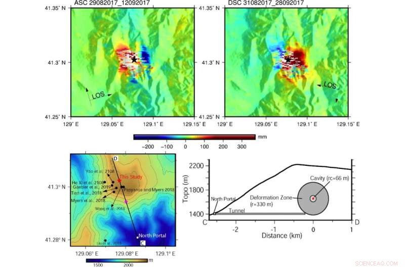 Satellite Radar Analysis Reveals North Korea’s Nuclear Capability Comparable to 17 Hiroshima Explosions