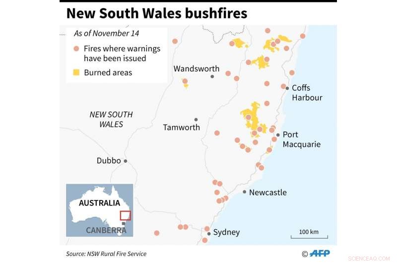 Australia Bushfires Intensify Climate Change Debate